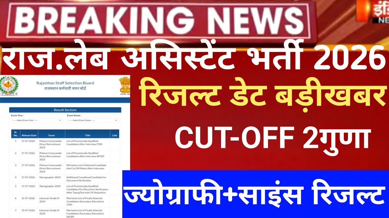 Rssb Lab Assistant result 2026/lab Assistant  Geography CUT-OFF 2025/Rssb lab assistant result 2026