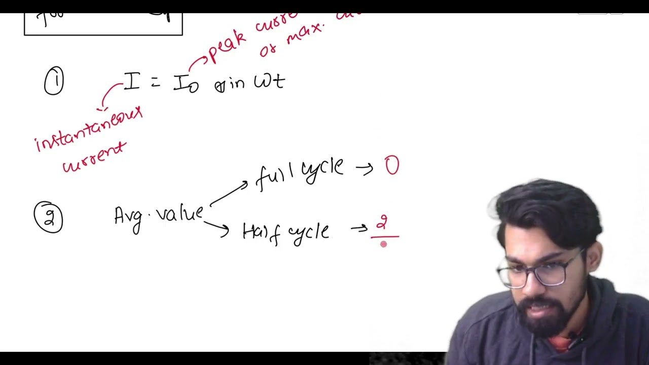 Alternating Current (Part 2) | Solve Physics PYQ Like Never Before 2019-2025 | Class 12 | Physics