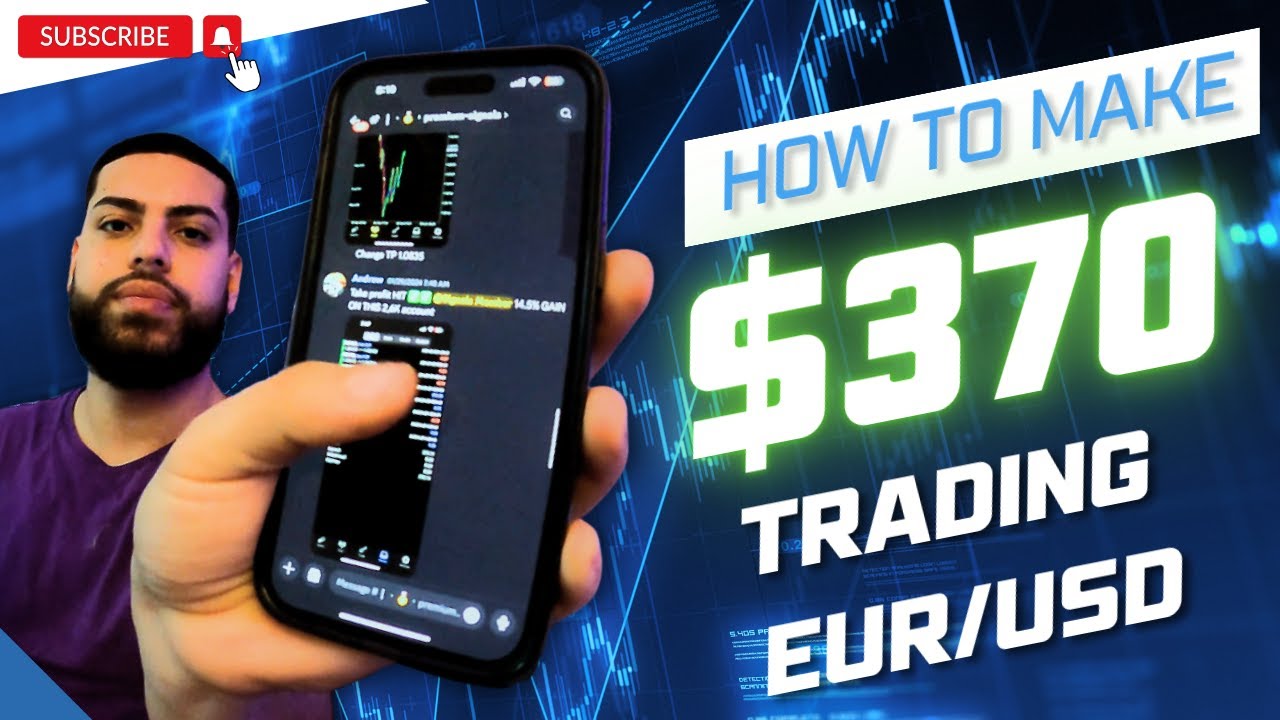 My Easy Forex Daily Profit Strategy 2024
