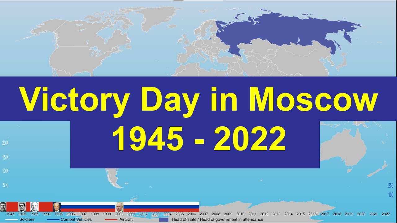 History of Russia Victory Day in Moscow 1945 - 2022. All stats in 1 Minute 🎖️