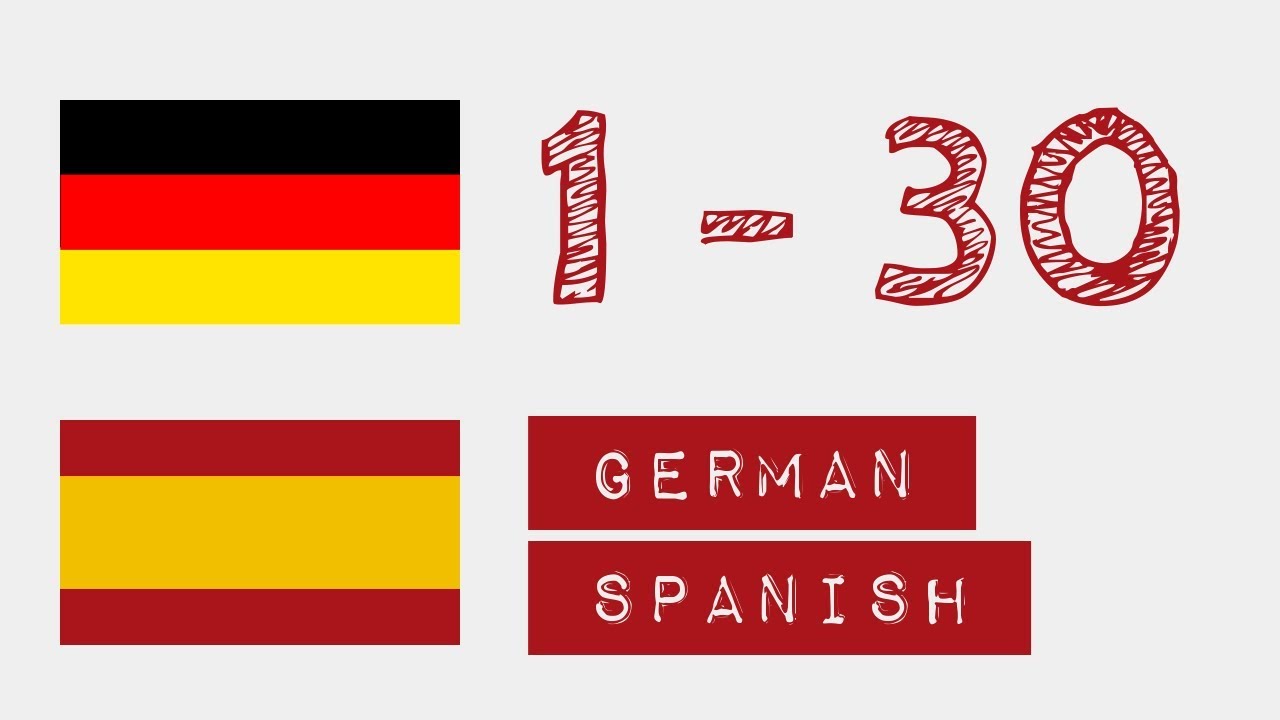 Números de 1 a 30 en Alemán y Español