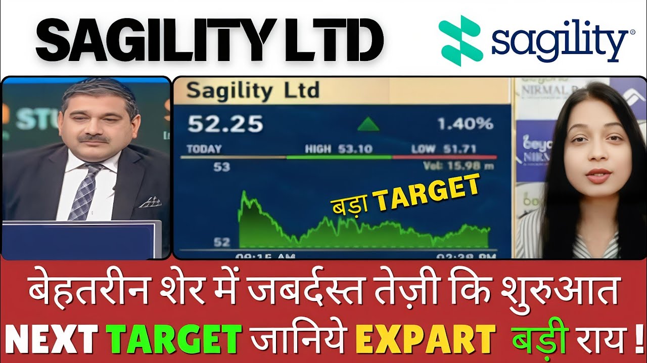 Sagility India Share Latest News, Sagility India Share, Sagility India Share Analysis,