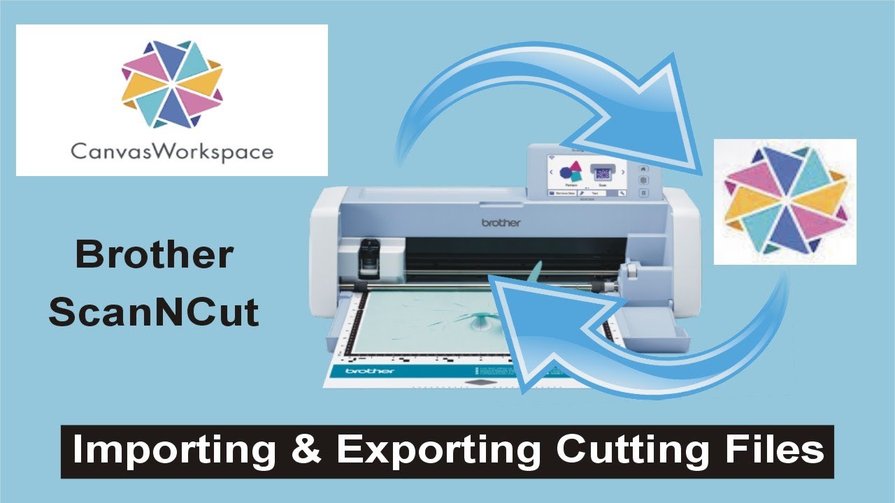 ScanNCut & Canvas Workspace: Importing & Exporting Files