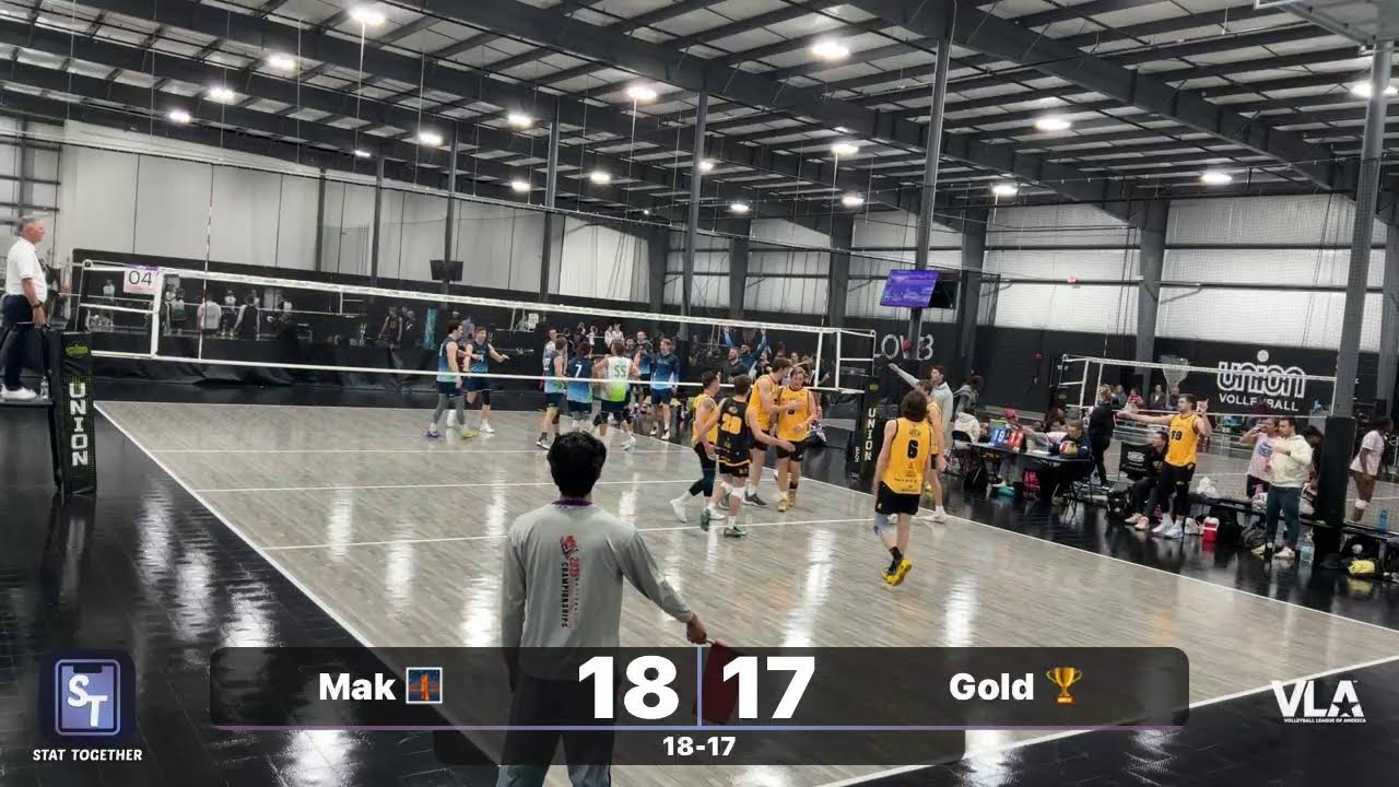 Mak 🌉 vs Gold 🏆