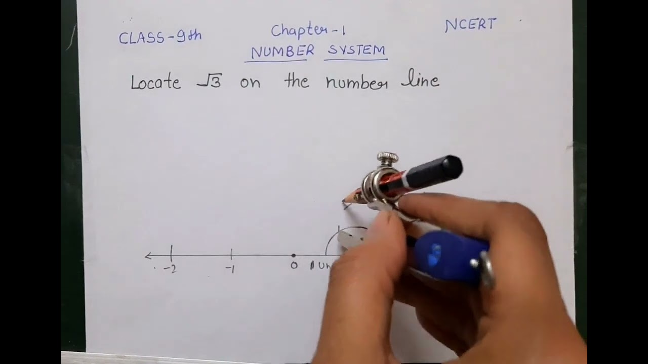 Найдите корень 3 на числовой прямой. Математика, 9 класс, NCERT.