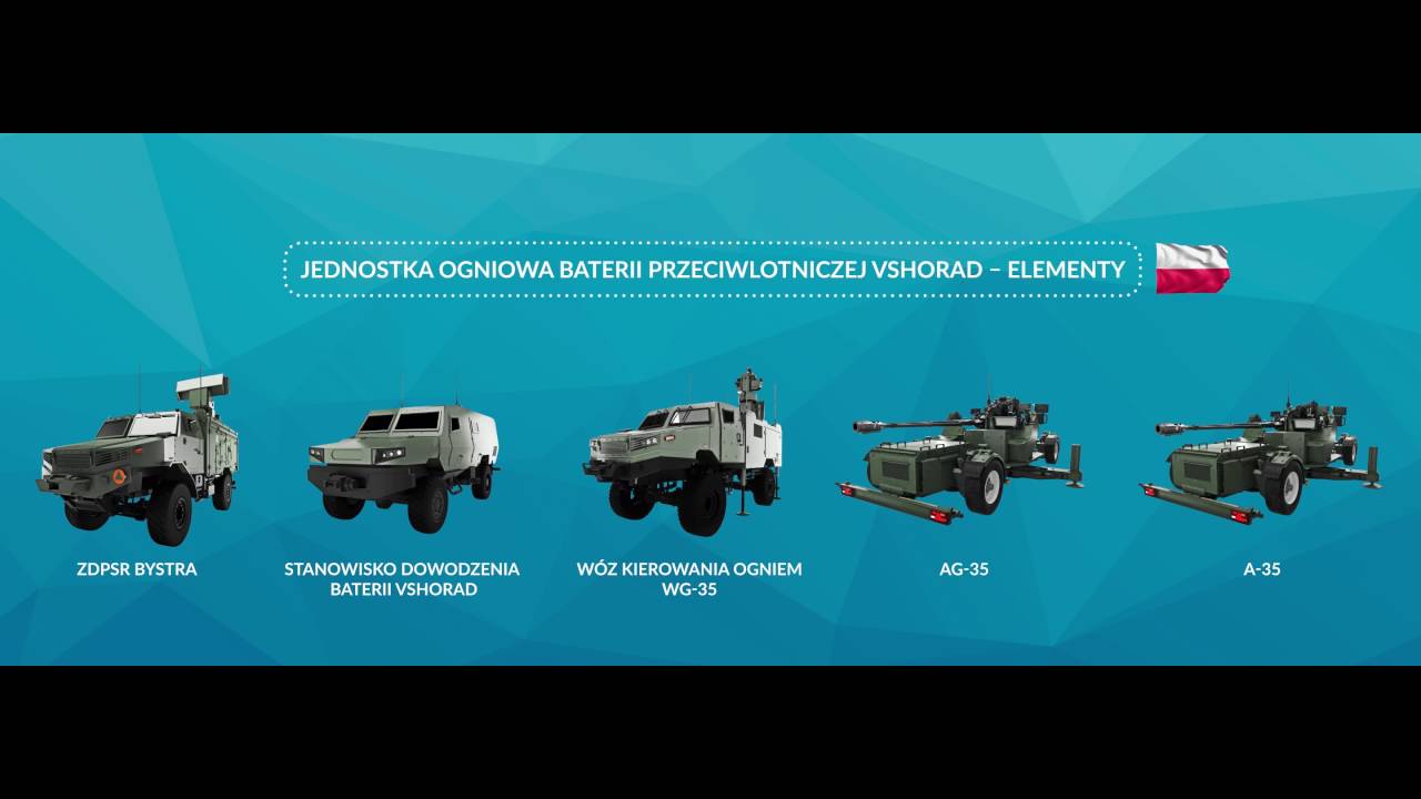PIT-RADWAR S.A. - Polski VSHORAD