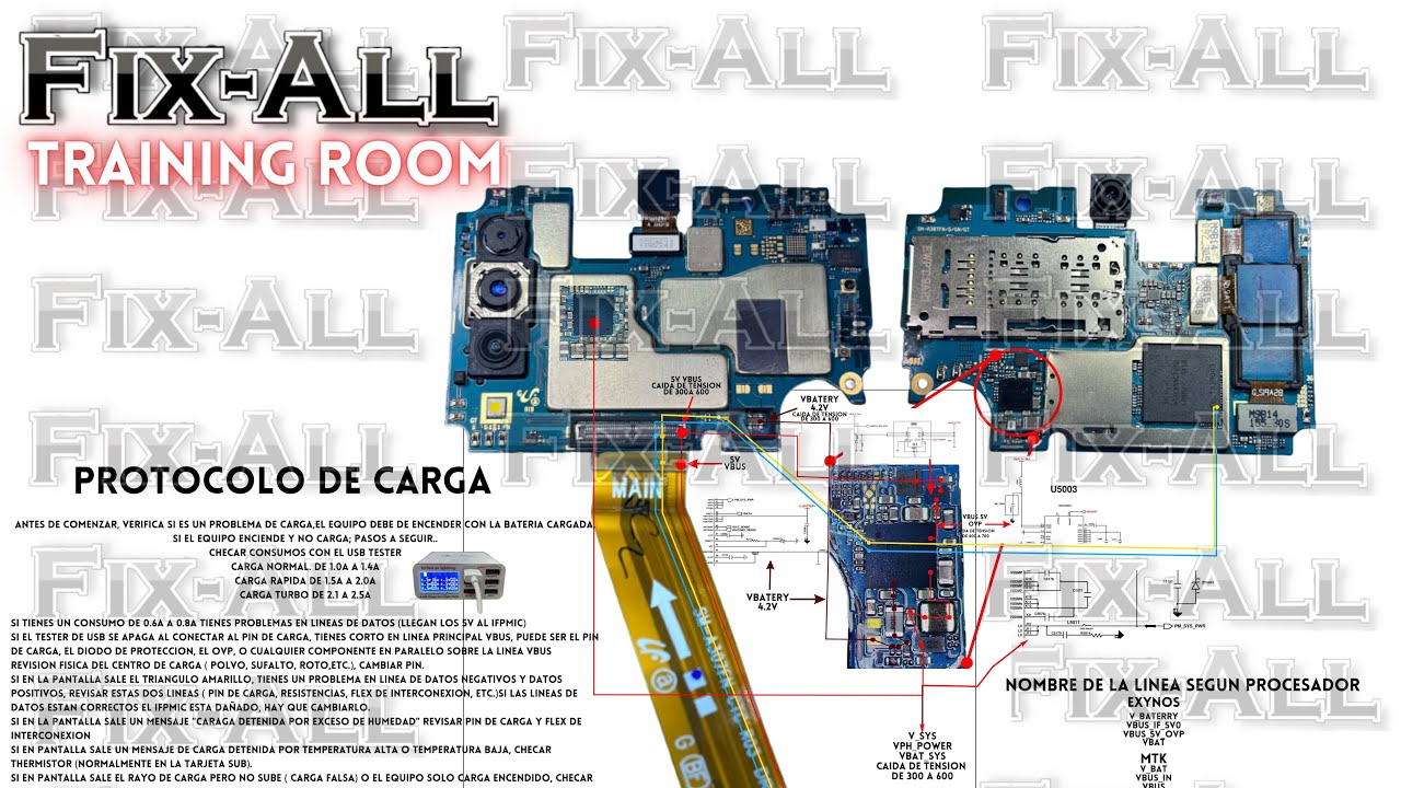 Protocolo de carga para Android