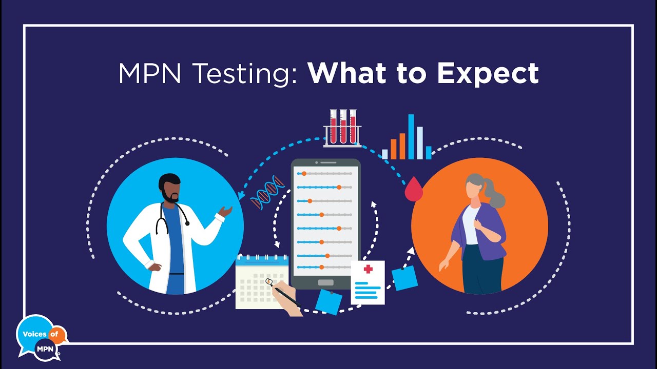 MPN Testing: What to Expect