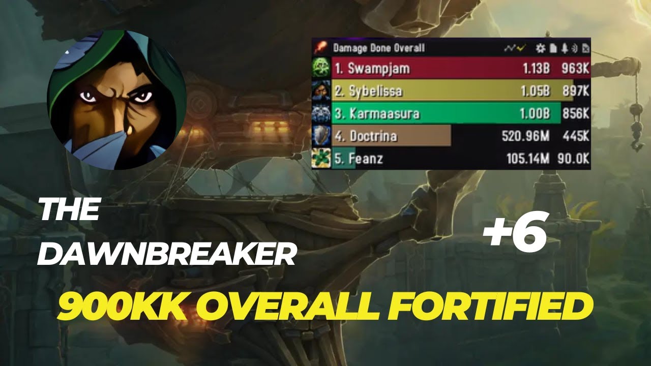 +6 The Dawnbreaker Subtlety rogue POV 900kk overall TWW 11.0.2 season 1