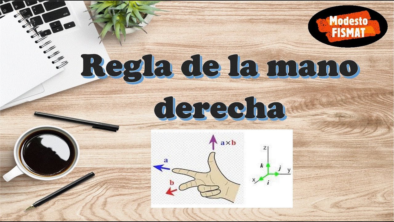 Regla de la mano derecha