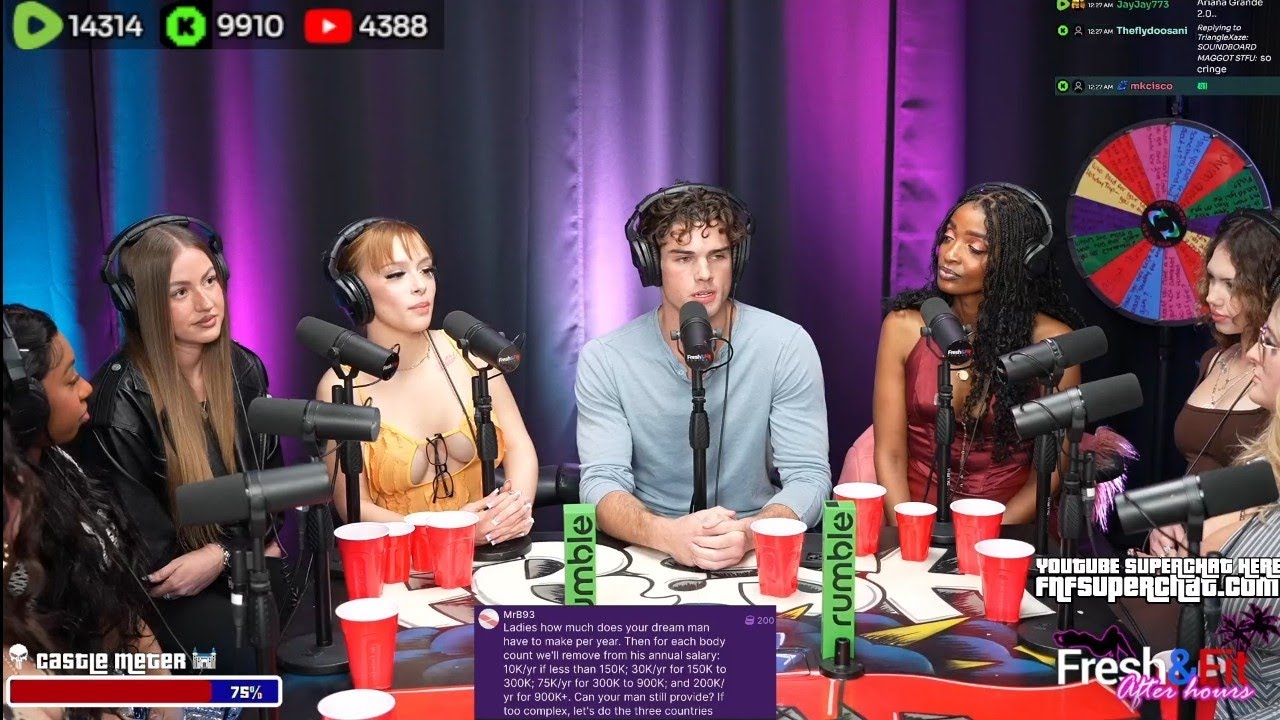 Clavicular rated these girls Brutally on Fresh & Fit | Full Podcast 