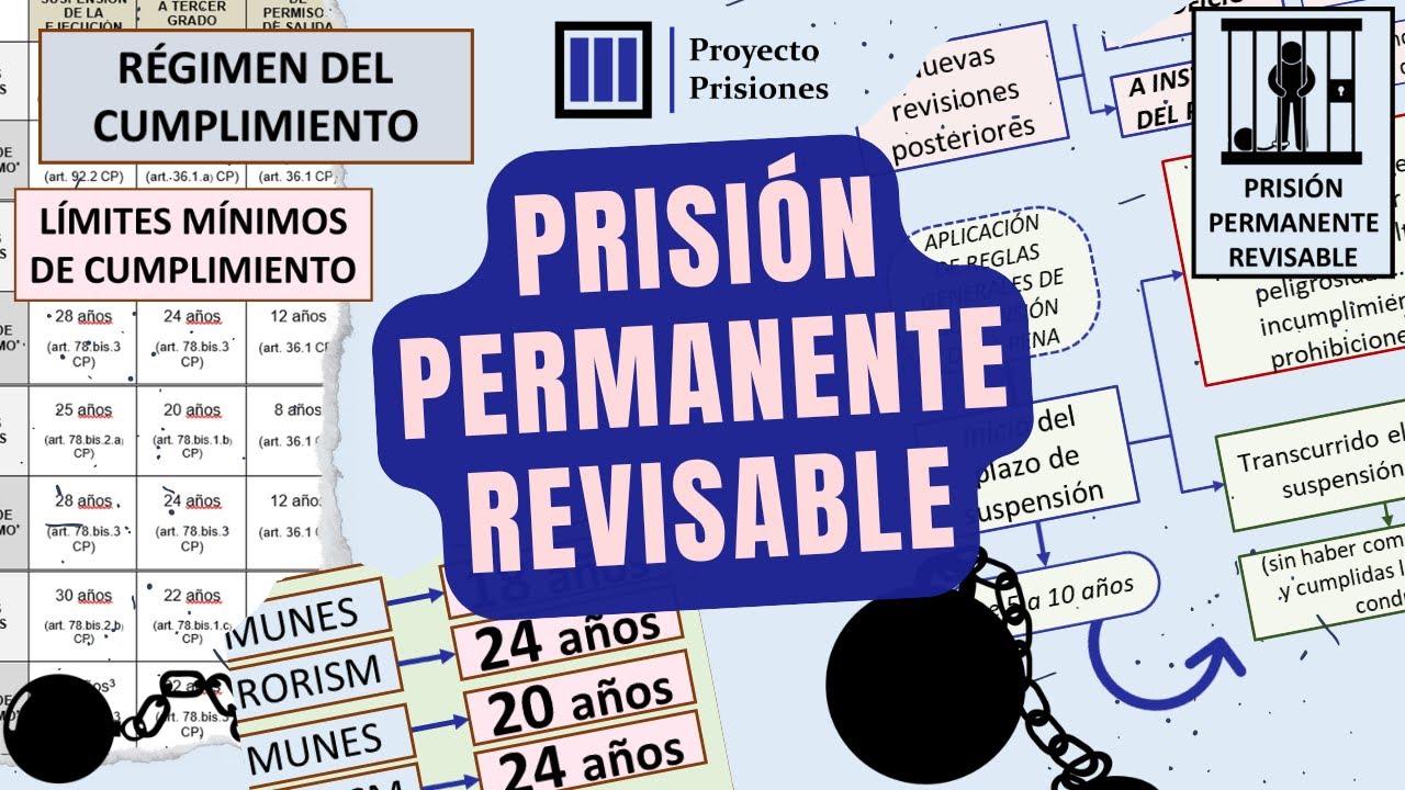 La pena de prisión permanente revisable