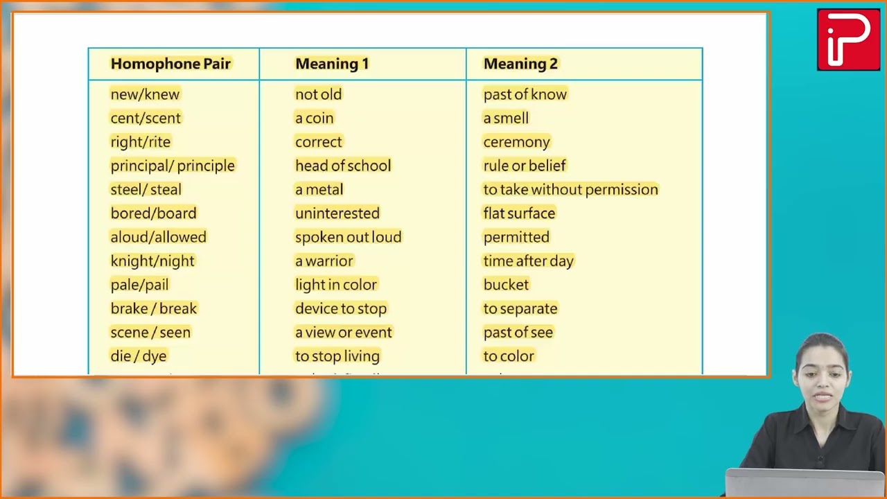 Ch 24 | Pan India | Grammar | Class 08 | Homophones | For children