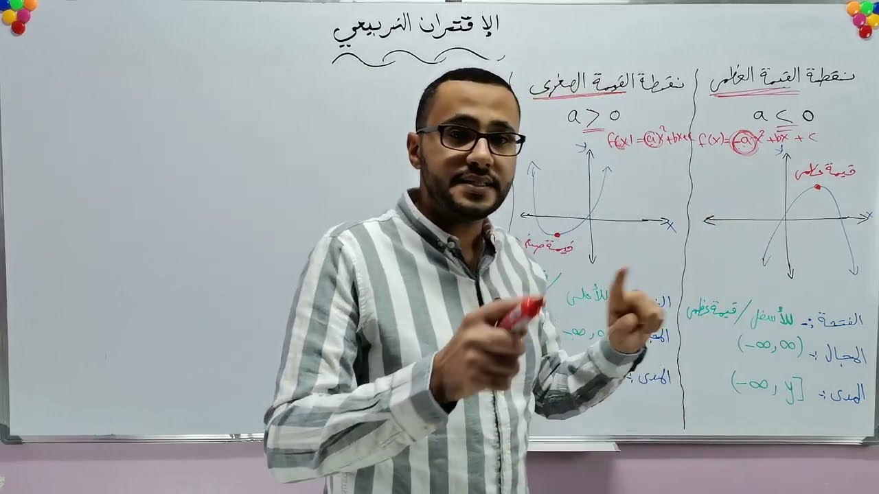 الصف التاسع /الاقتران التربيعي/ج2