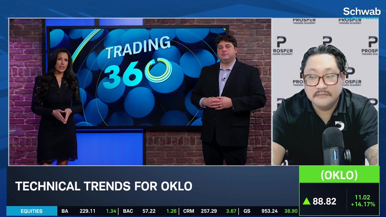 The Big 3: OKLO, COST, AFRM