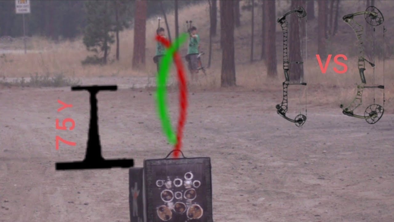 Mathews Hunting bow VS Target bow 75 yards challenge!