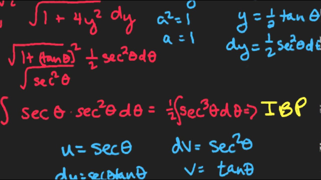 [Calculus][Cal II]-Arclength-Beginner Example Video