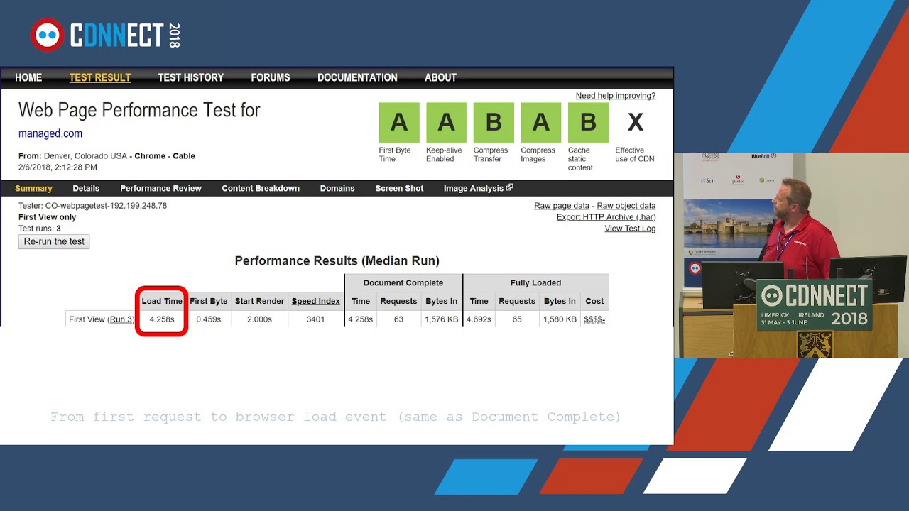 DNN Platform Website Performance Tuning