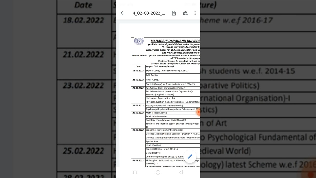 Date sheet B.A 5th Sem MDU Feb 2022 Exam