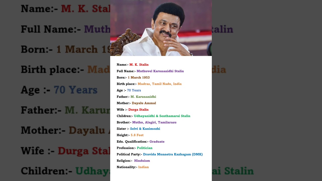 Tamilnadu Chief Minister M.K. Stalin Biography #viral #youtubeshorts #shortvideo #shorts