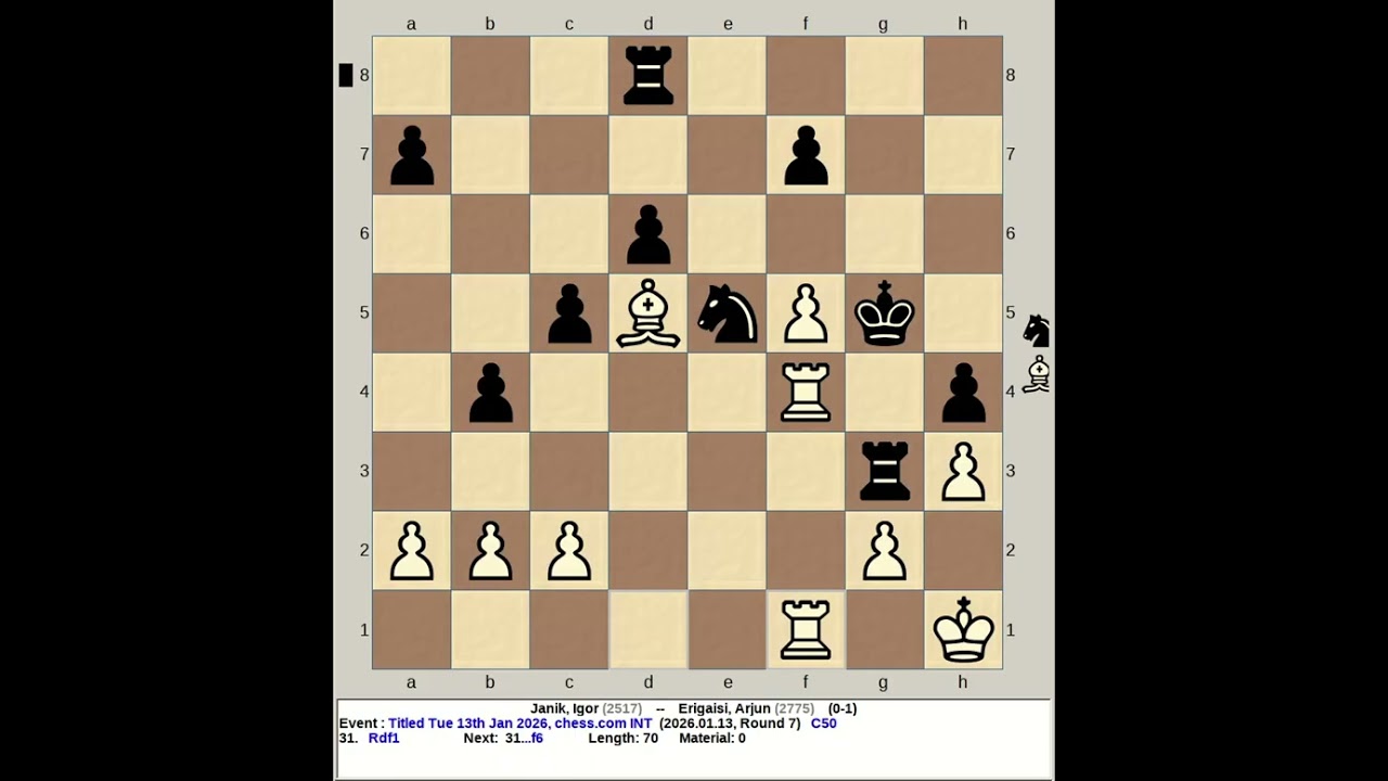 Janik, Igor vs Erigaisi, Arjun | Titled Tuesday 13th January 2026, chess com INT