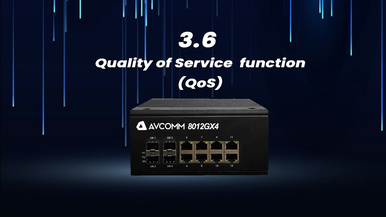 3.5 （User Manual）QoS （Quality of Service）of AVCOMM Switch