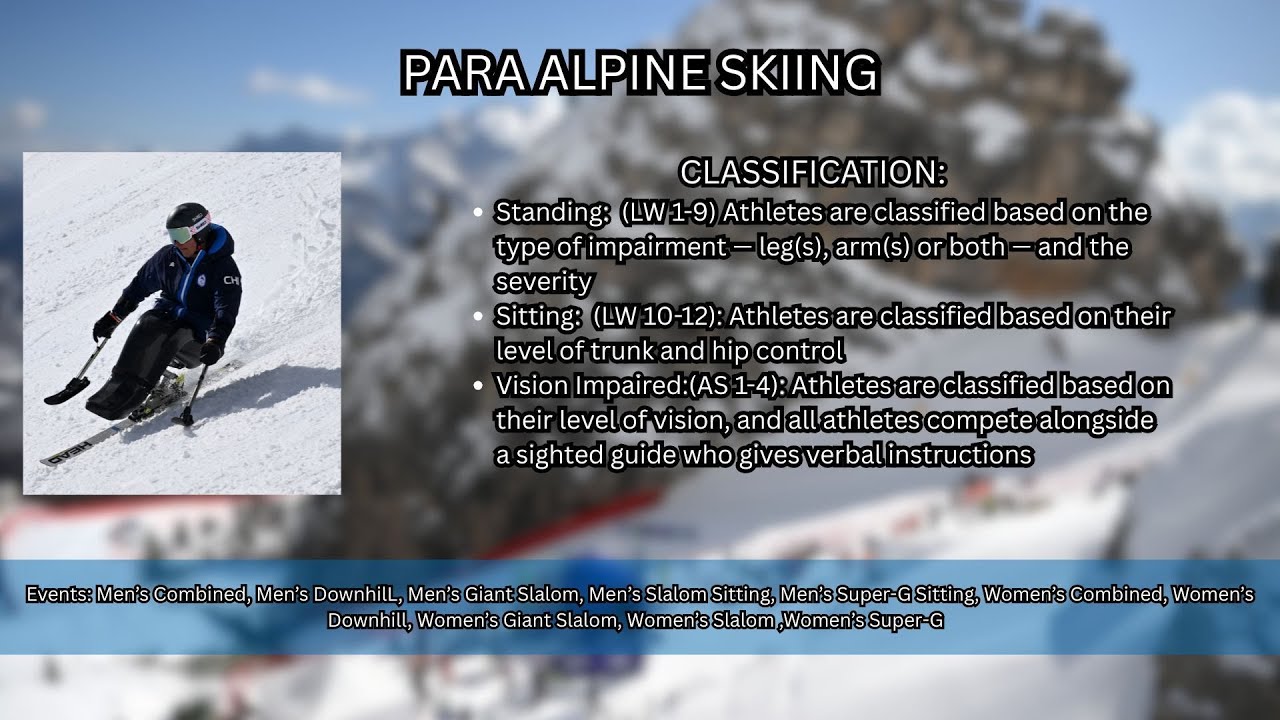 The Paralympics begins