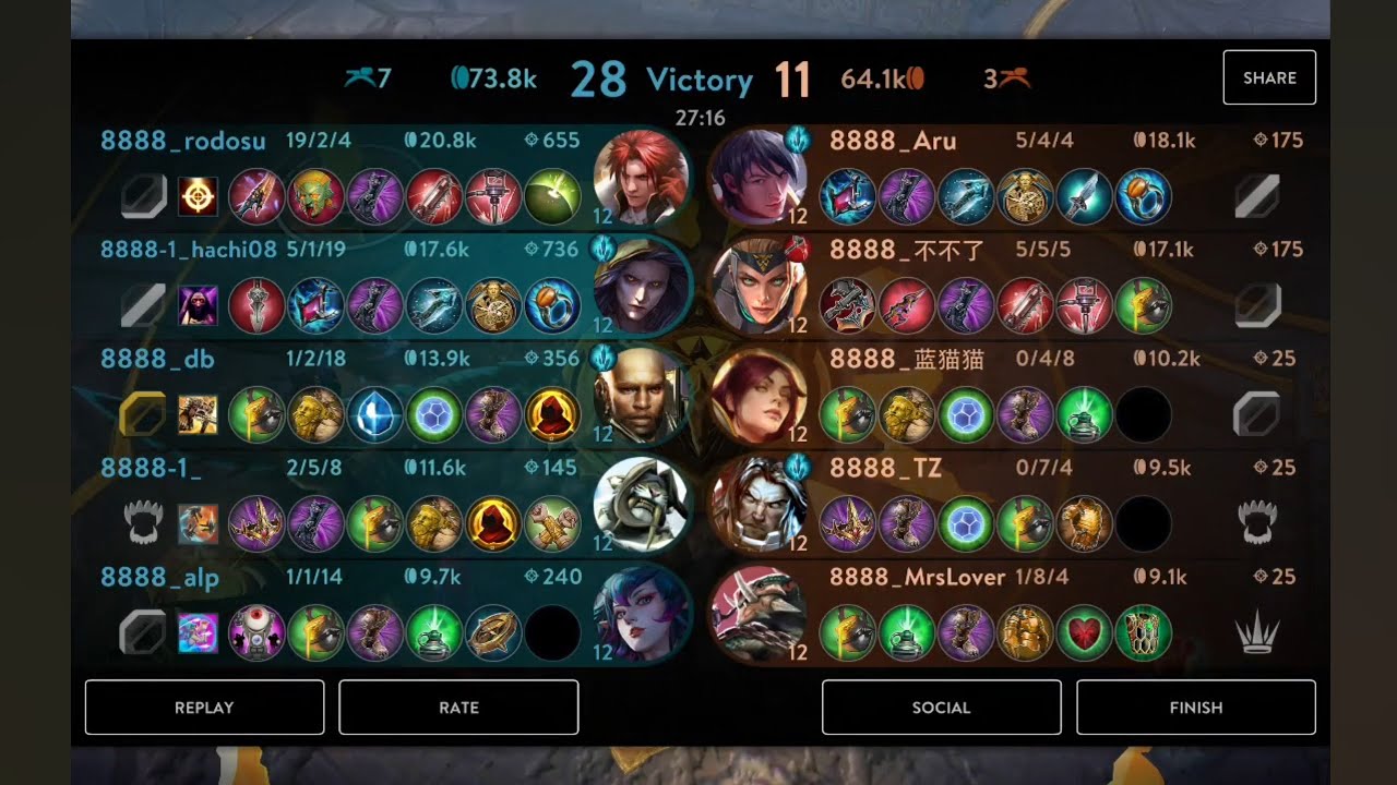 Mid Samuel CP 🔵 #Vainglory 5v5 #149