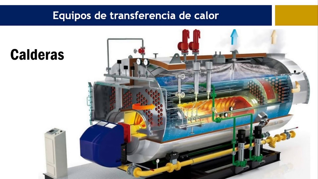 Intercambiadores de calor