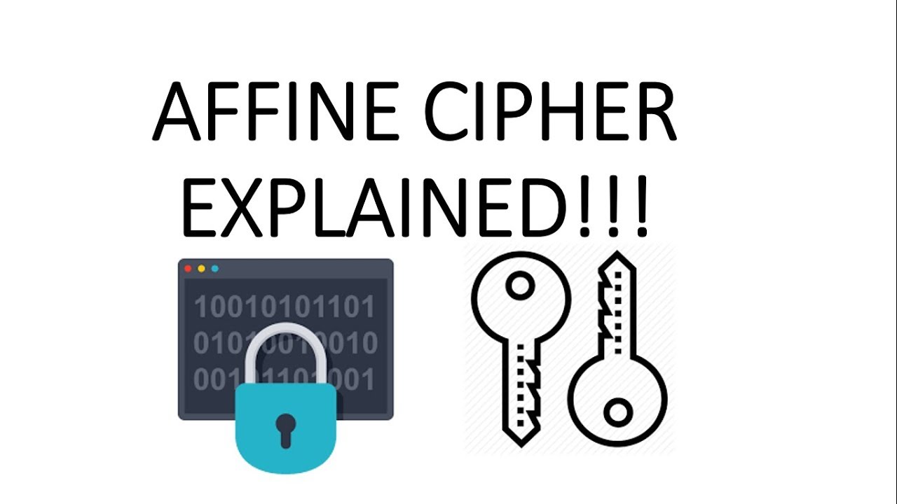 AFFINE CIPHER EXPLAINED