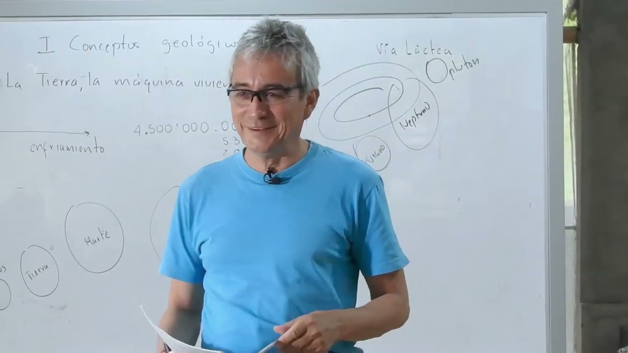VIDEO 1. CONCEPTOS GEOLOGICOS