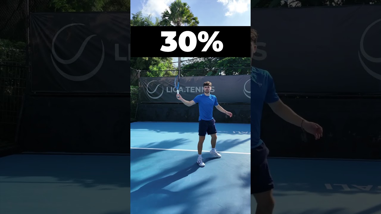 0-100% Tennis Footwork 🎾