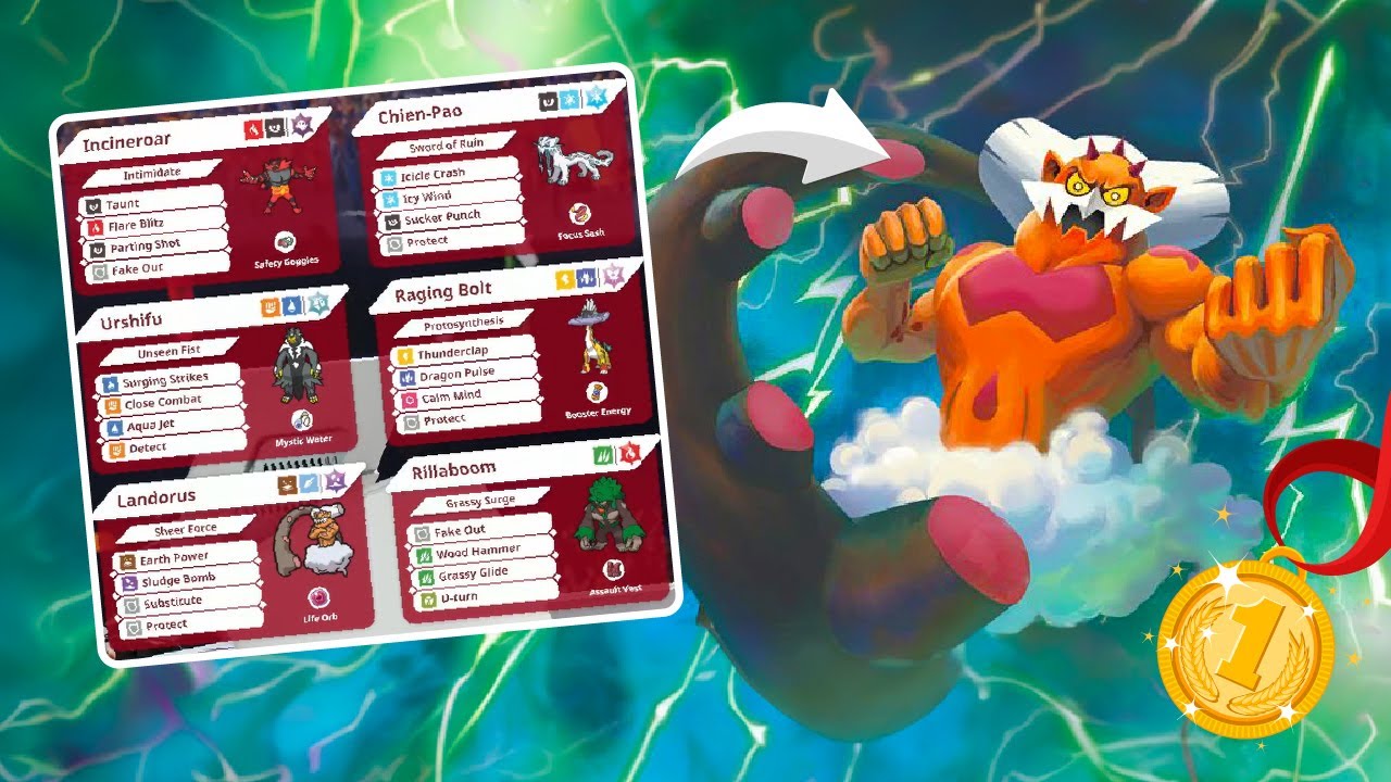 VGC: Landorus Substitute CAMPEÃO do Regional de Birmingham 🔴🟣 Pokémon Scarlet e Violet