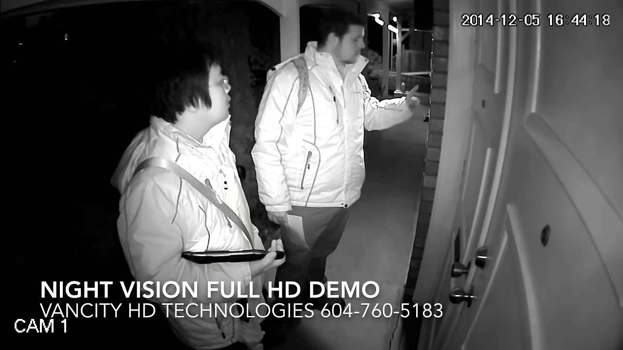 Full HD Eyeball Dome Camera Demo