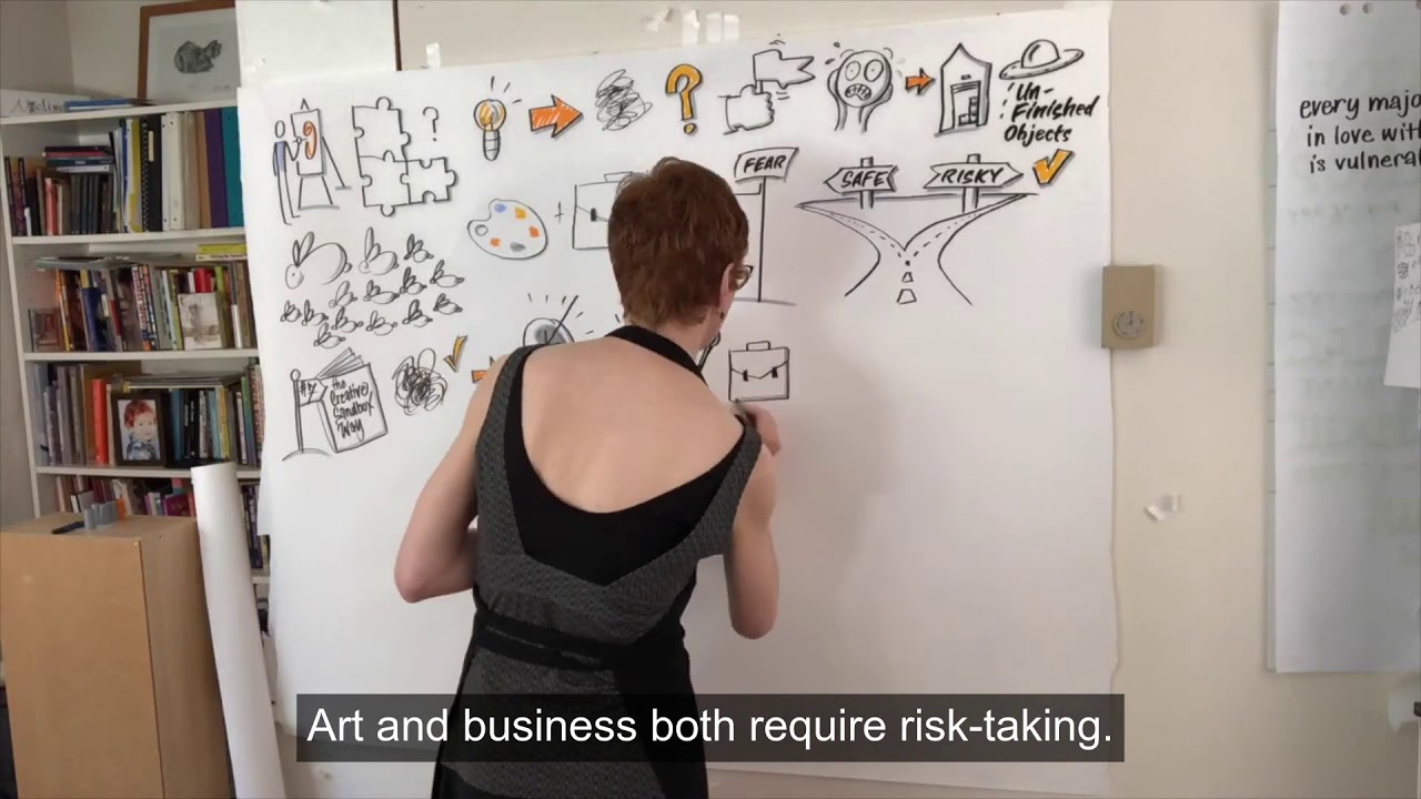Creative Sandbox Way™ Guidepost #7: Take the riskier path