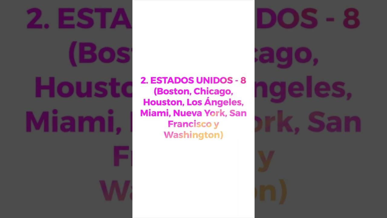 🌍 TOP 5 Países con MÁS CONSULADOS de ESPAÑA
