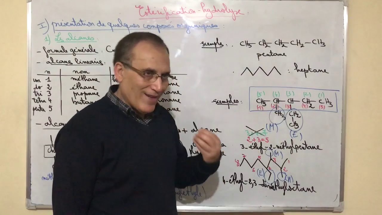 Esterification Hydrolyse ( 1Ere Partie )