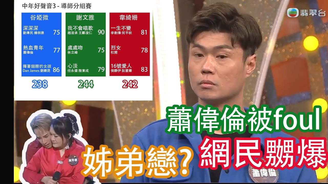 TVB《中年好聲音3》導師分組賽 觀後評論 - 不滿賽果？網民鬧爆？張崇德親自分析