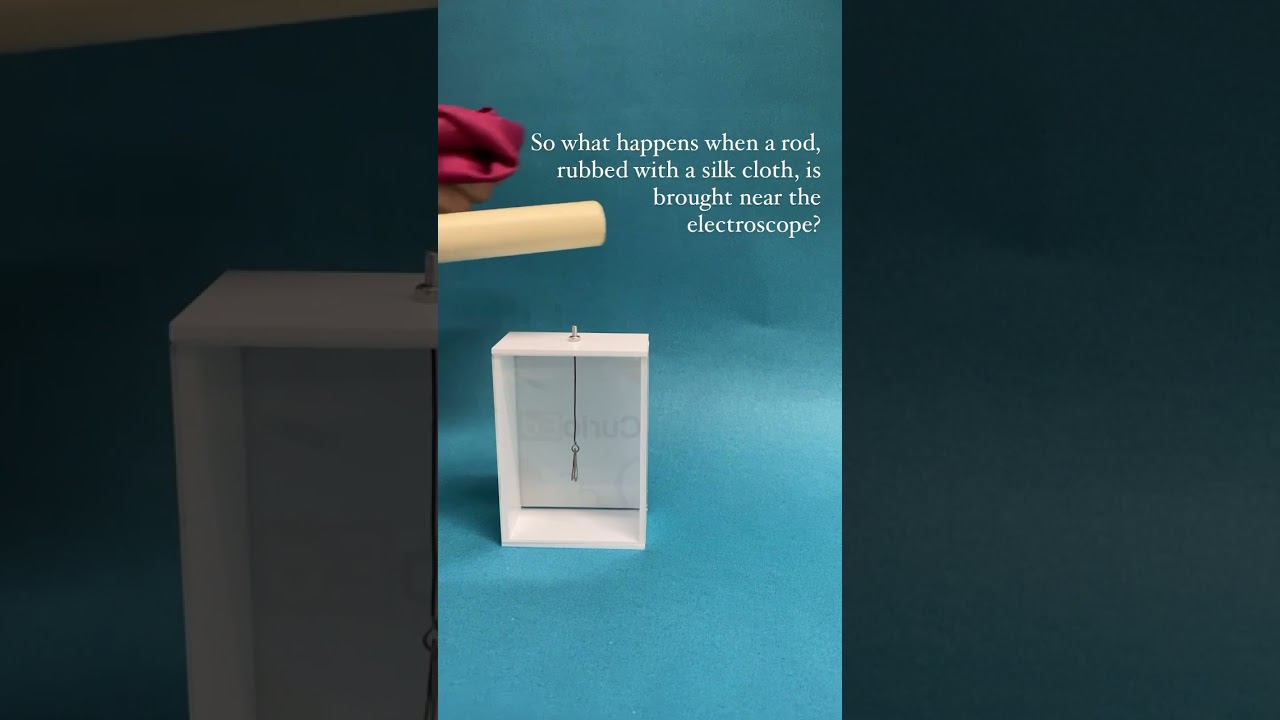 How does an Electroscope work? 😮