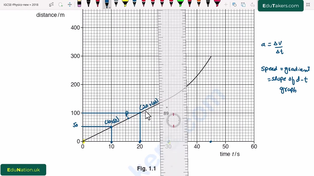 IGCSE 7 oct-nov 43 2018 (Theory)
