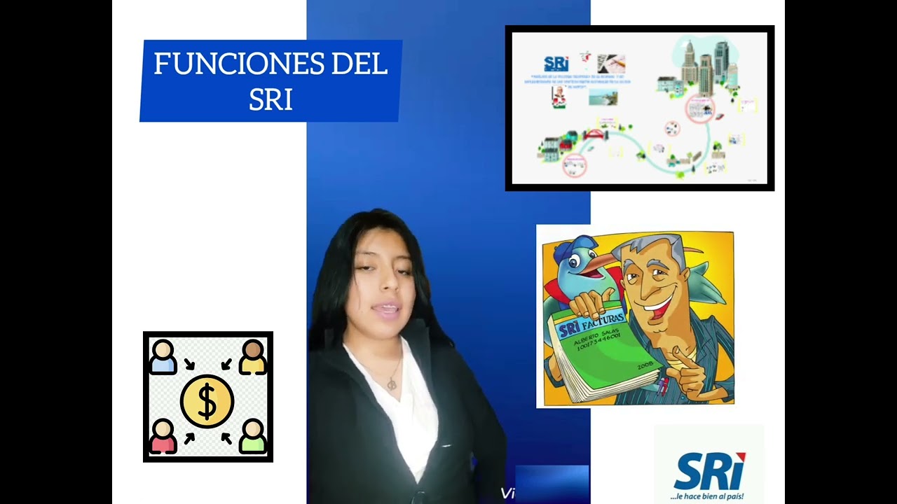 Servicio de Rentas Internas (SRI)