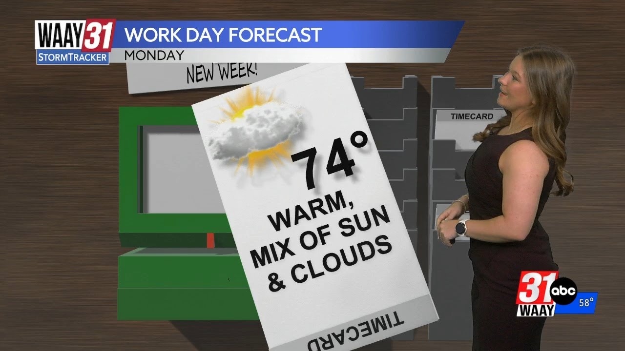 Well above average temperatures for the workweek
