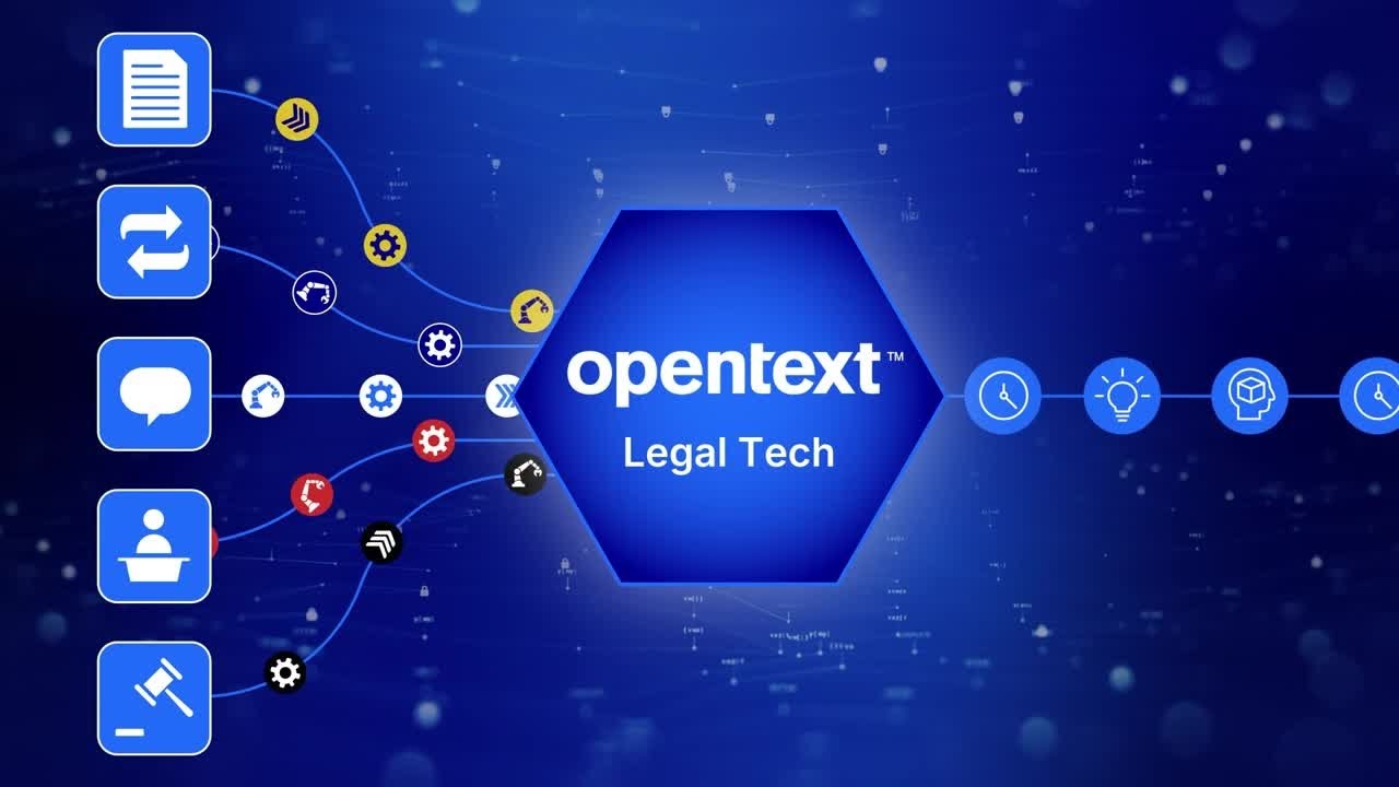 How OpenText Legal Tech Transforms Manufacturing Operations