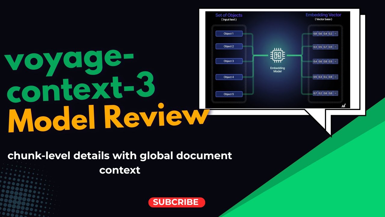 Is Voyage-Context-3 Worth It? Honest Review of the Latest Embedding Model