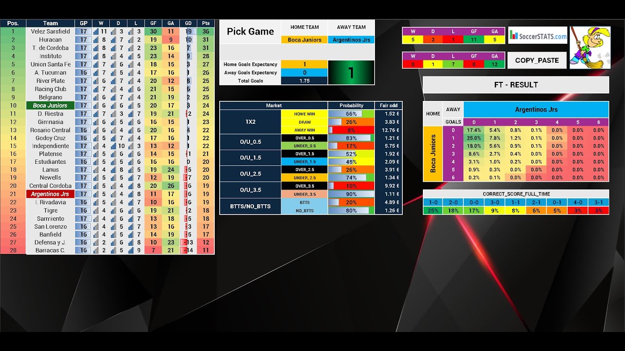 STANDING_SOCCER_STATS