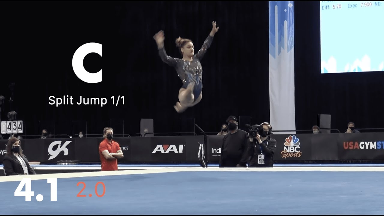 GYMNASTICS SCORING: Laurie Hernandez Winter Cup FX (Hamilton Routine! D and E Score)