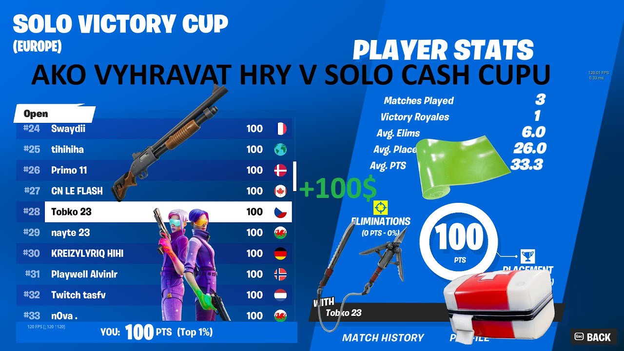 Ako VYHRAVAT HRY v Solo Cash Cup FINALS 🏆