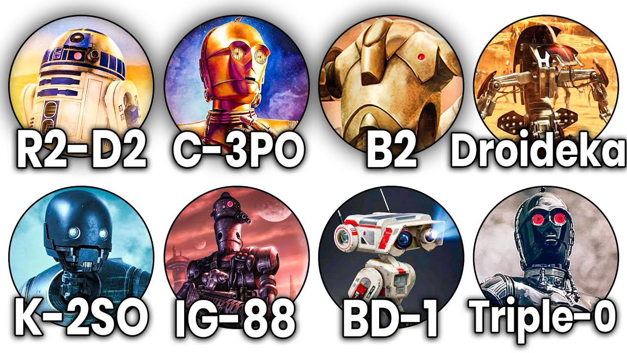 Every Droid in Star Wars Explained in 15 Minutes