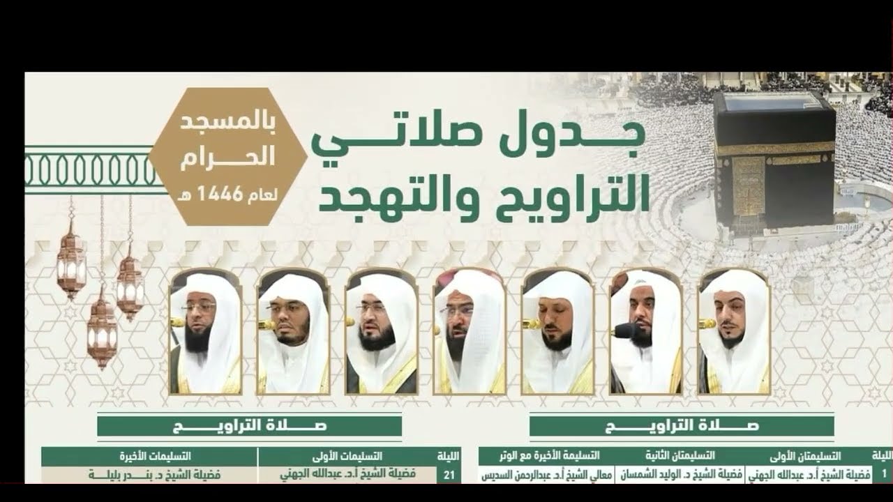 جدول يوضح أسماء أئمة صلاتي التراويح والتهجد في  المسجد الحرام  لعام  1446 هـ  2025 م