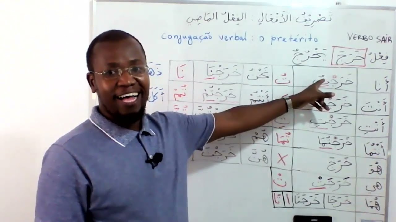 Curso de língua árabe: A conjugação verbal: O pretérito. Módulo 1
